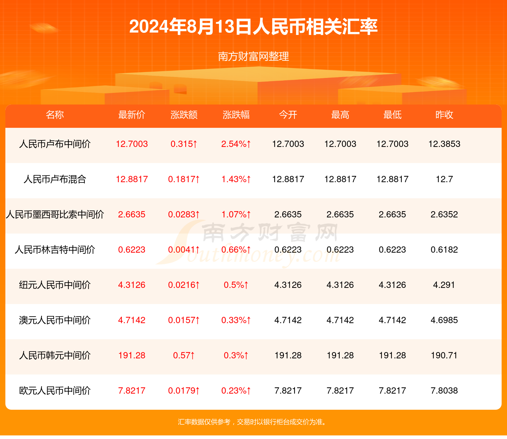 探索军事音乐新纪元，最新军歌潮流，尽在2024年11月13日