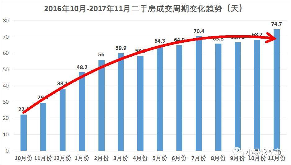 九江最新房价揭秘，市场走势分析与购房指南（附详细数据）