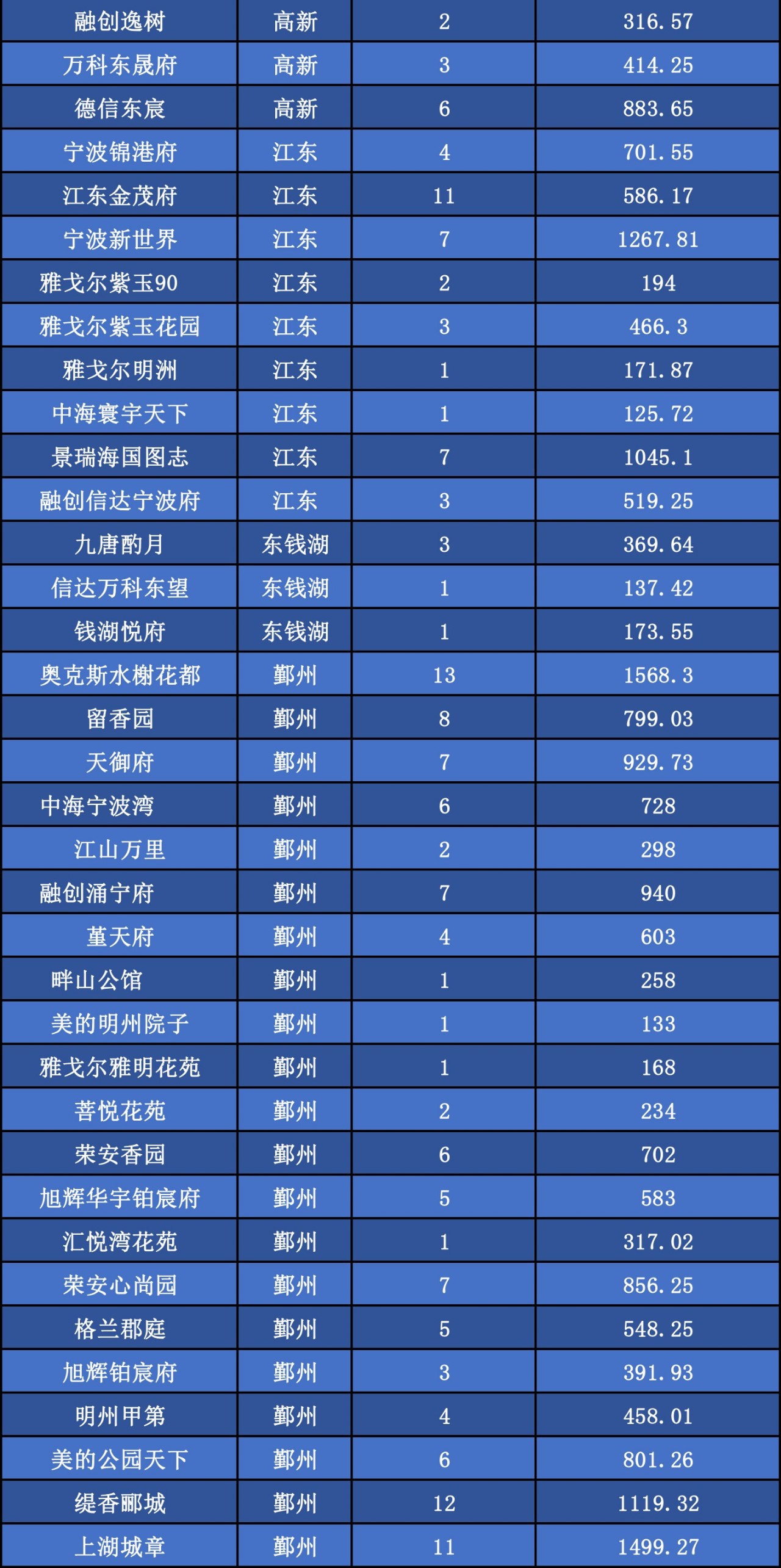 武汉市最新限购政策解读，历年11月13日政策深度解析与影响探讨
