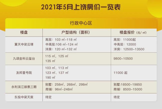 励志心灵之旅，从下载楼最新版开始拥抱变化
