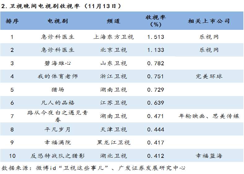 历史上的11月14日，与自然美景的奇妙邂逅——最新版下载启动心灵之旅