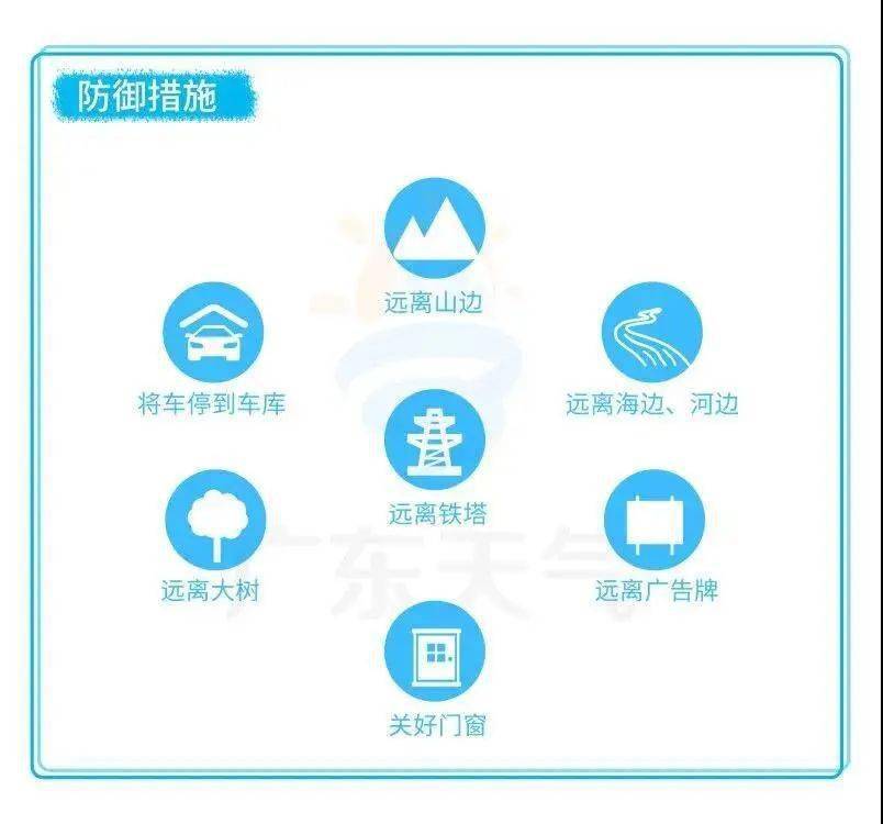 往年11月14日最新生成台风追踪与监测，入门指南及实时追踪方法解析