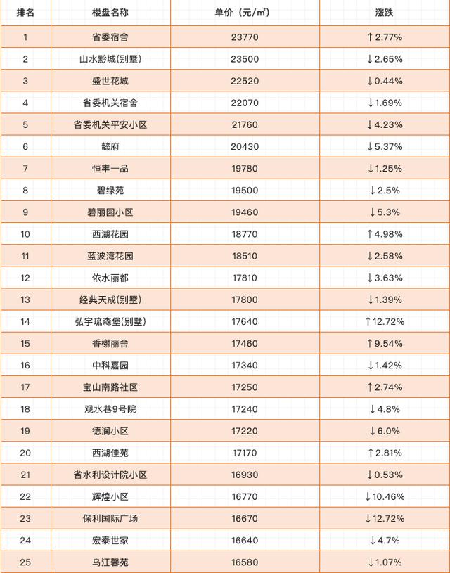 邓州最新房价走势揭秘，观点与立场深度分析