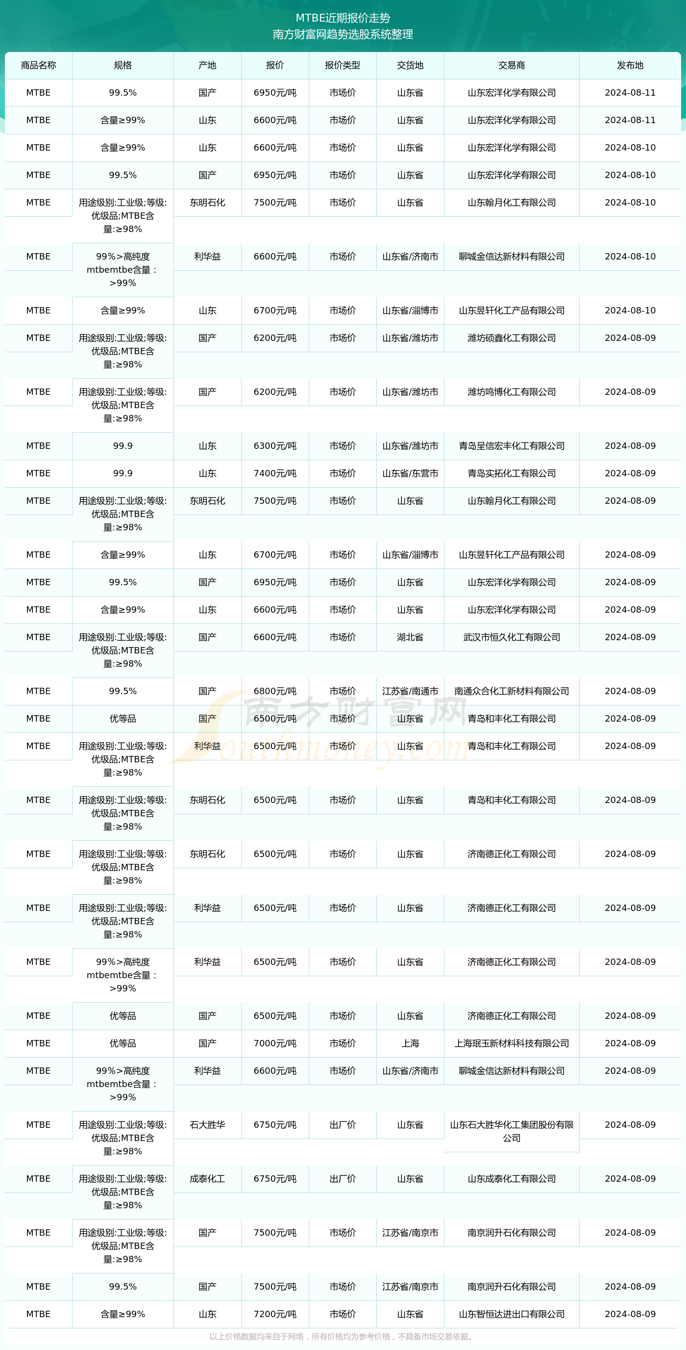关于香香最新链接的全面解析与探讨（2024年11月14日更新）