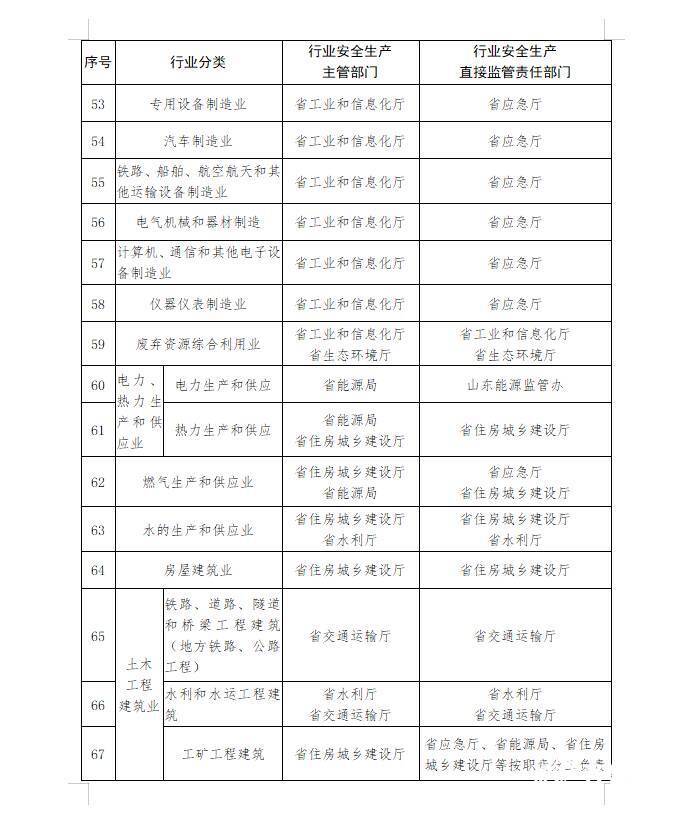 11月14日纸管生产师傅招聘盛典，纸管生产领域新星崛起