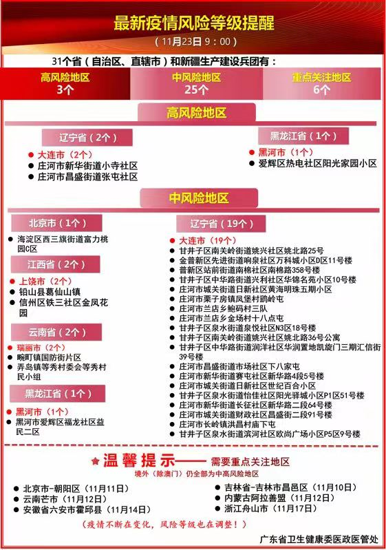 宫兰芳坐诊深度评测与介绍，最新坐诊时间解读