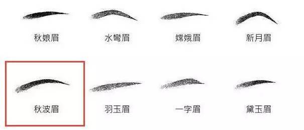 眉形革命，落尾眉画法重塑时尚魅力，2024年最新流行趋势揭秘