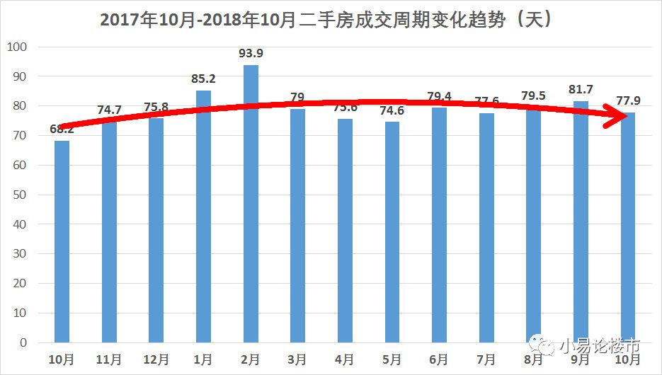 合肥最新房价与科技融合，智能房产导航带你一览无遗的全新体验（2017年11月）
