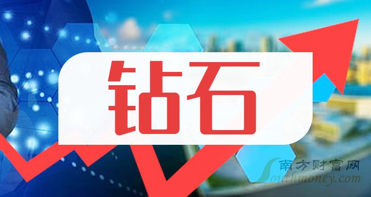第1499页