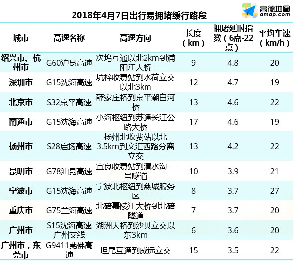 第1497页