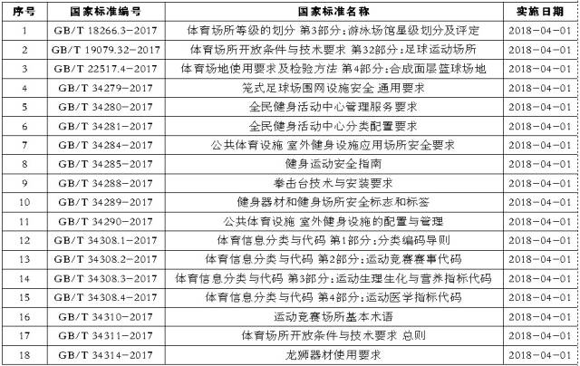 2024年甲根坝任务完成指南，逐步达成目标的实用指南