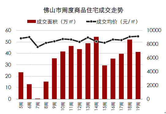 肖县房价故事，友情与历史的交汇点——11月14日房价回顾