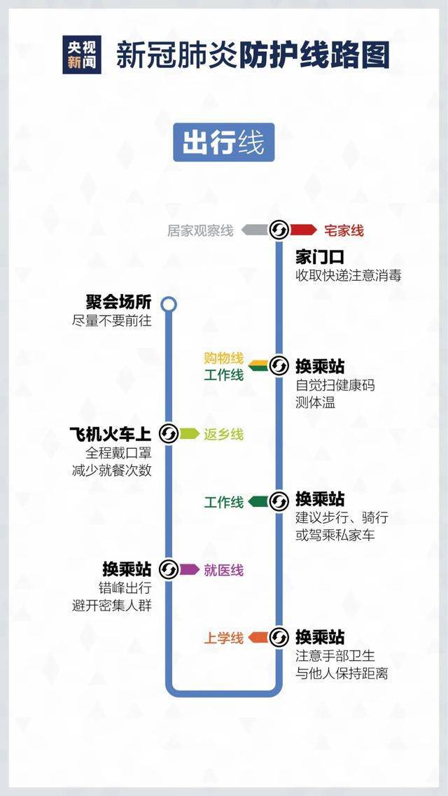 往年11月14日西安疫情最新消息解读，特性、体验、竞品对比及用户群体全面分析