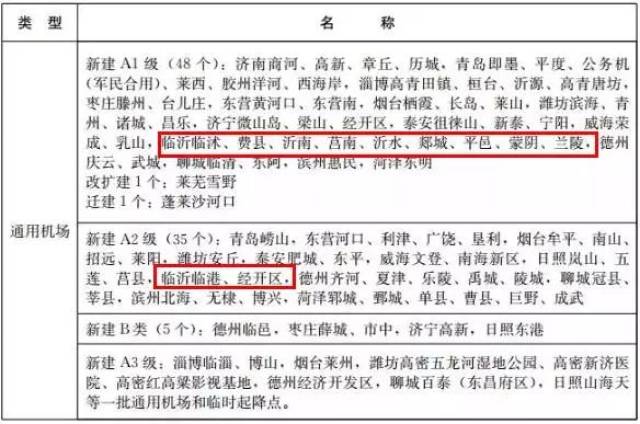 揭秘临沂违法建设新政策，重磅更新，最新规定于2024年11月14日实施