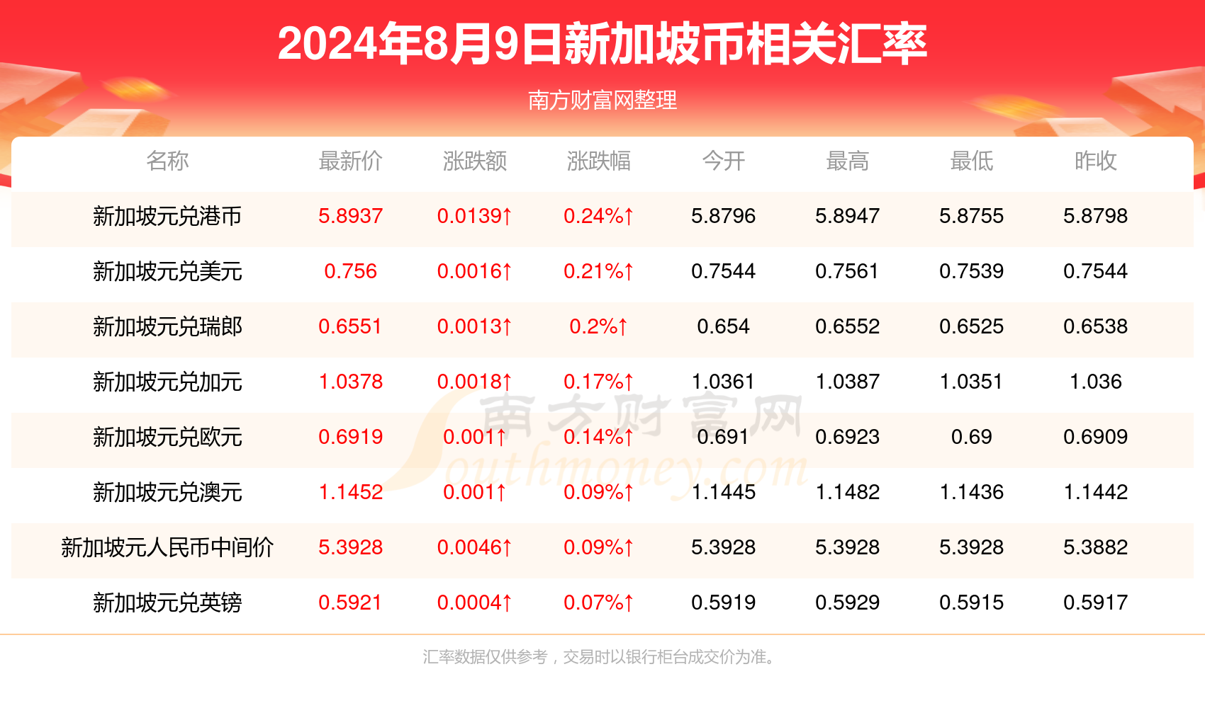 聚焦国庆盛典，最新消息与热点解读