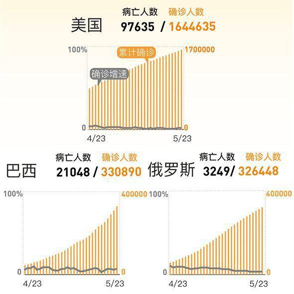 往年11月14日俄罗斯疫情最新资讯深度解读，多方观点与个人立场碰撞