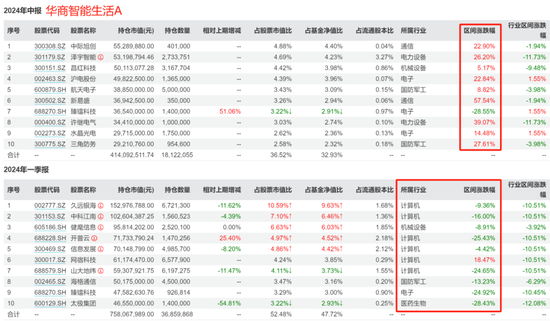 探索自然秘境，穗富之旅的心灵净化奇妙旅程（穗富12号最新净值）