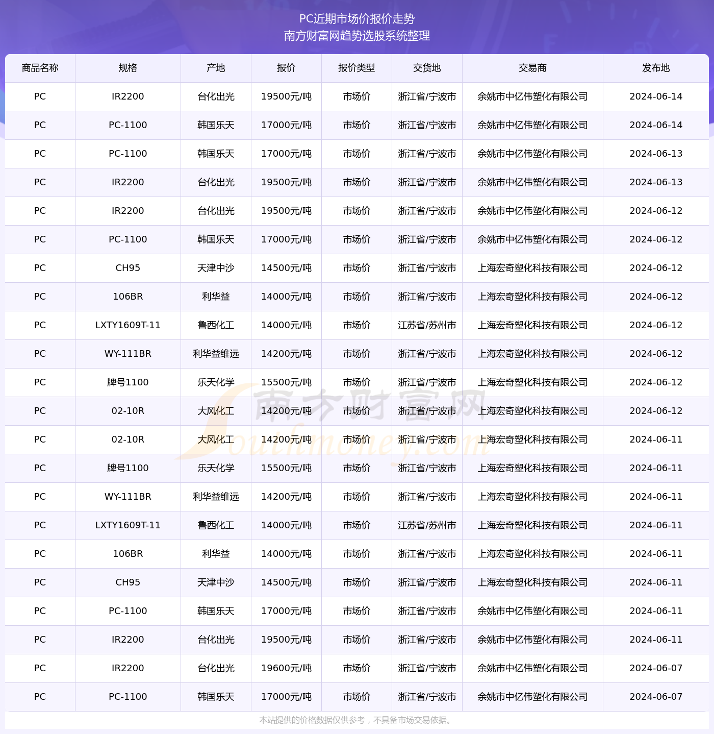 往年11月14日if最新版功能革新与发展探索