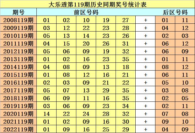 历史上的神奇日子，探寻自然美景的心灵之旅——今日启程的11月14日各类和值谜揭秘