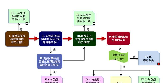 韩国疫苗流感最新消息及历史背景，激发潜能的关键日