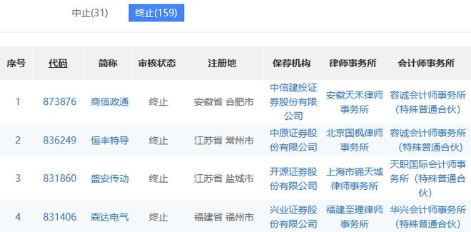 以2024年11月14日为界，回顾与前瞻