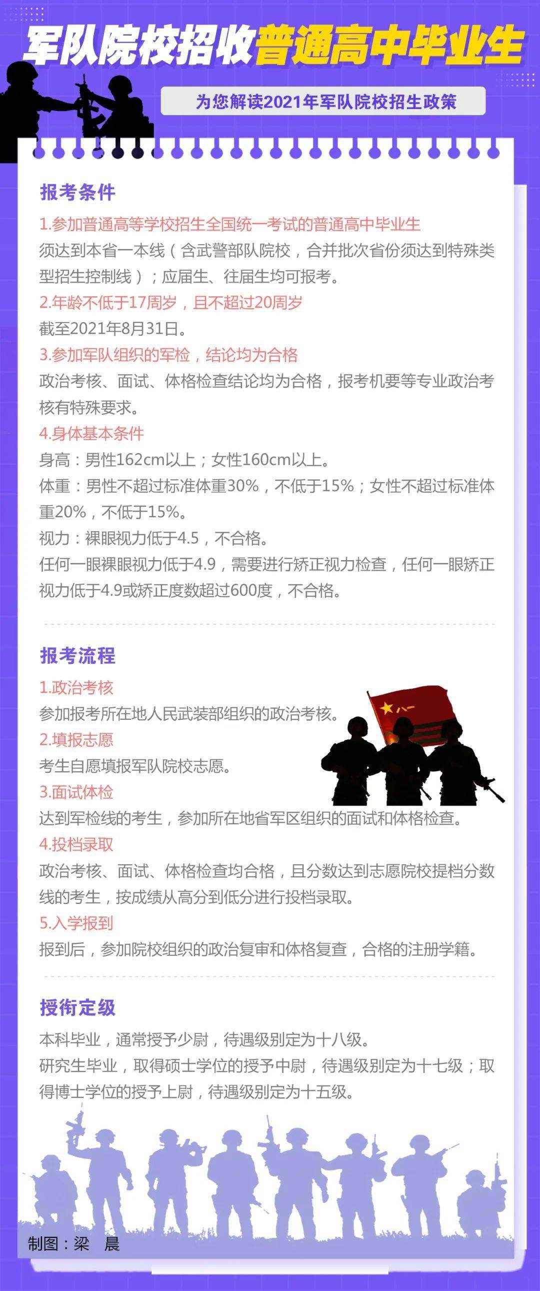 聚焦高考录取动态，最新高考录取情况解读与预测