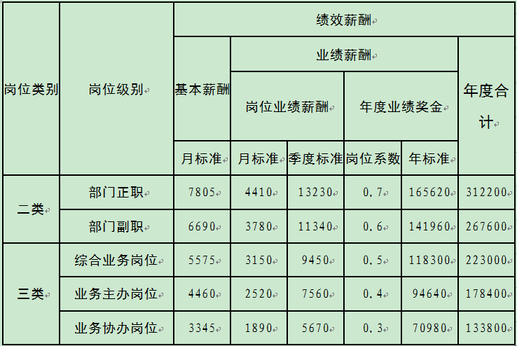 第1479页