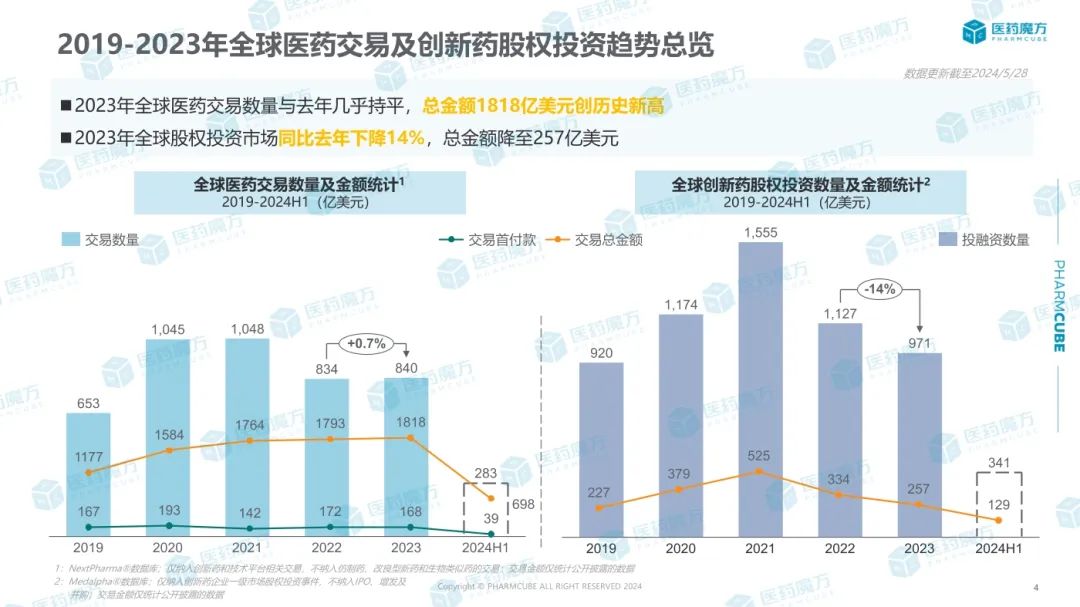 揭秘魔方新纪元，2024年魔方世界最新动态报道