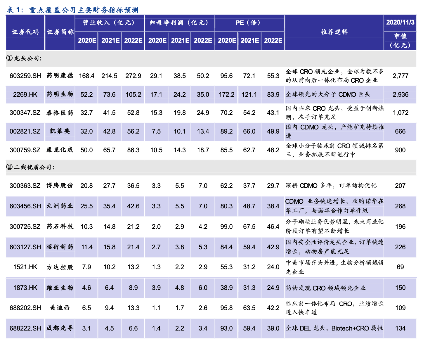 11月最新经典剧集，深度剖析与观点阐述