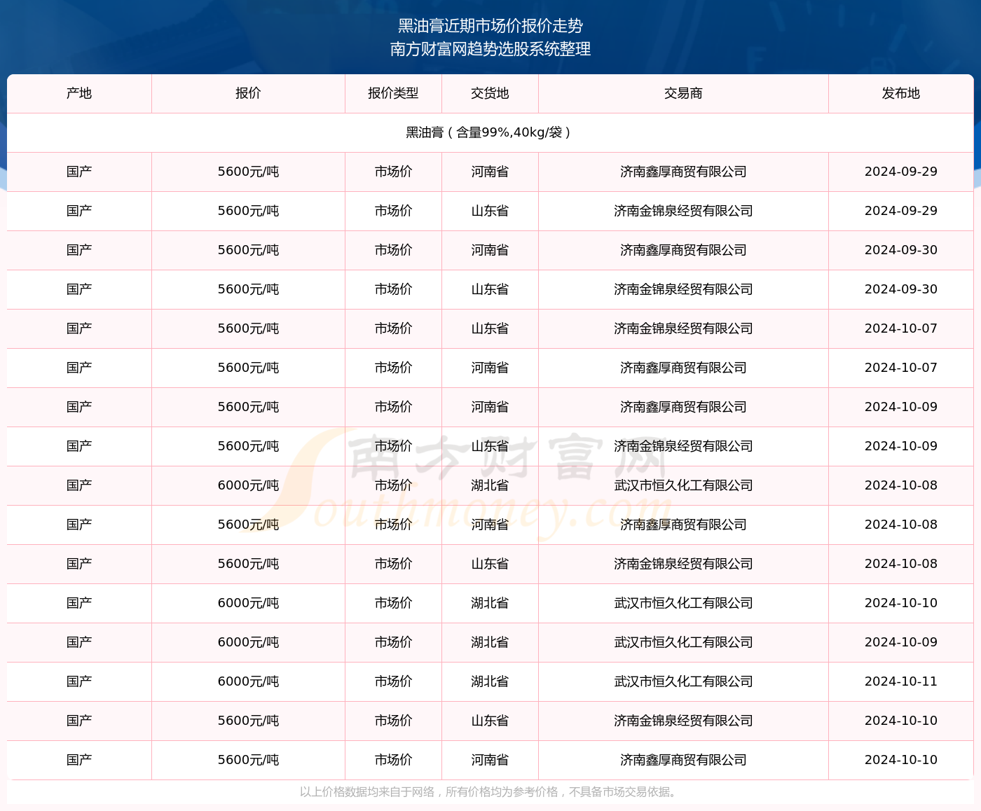 北京疫情最新动态，心灵觉醒的自然之旅（2024年11月15日）