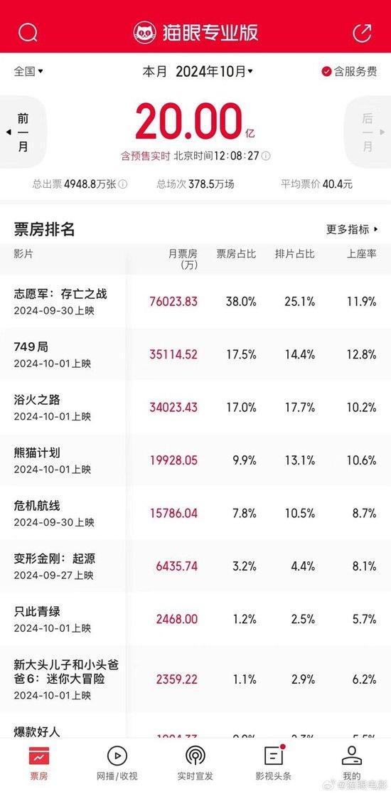 独家深度评测，YSL促销代码最新动态与用户体验解析（2024年）