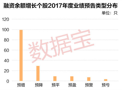 11月最新两融标的股票名单及投资热点与策略深度解析