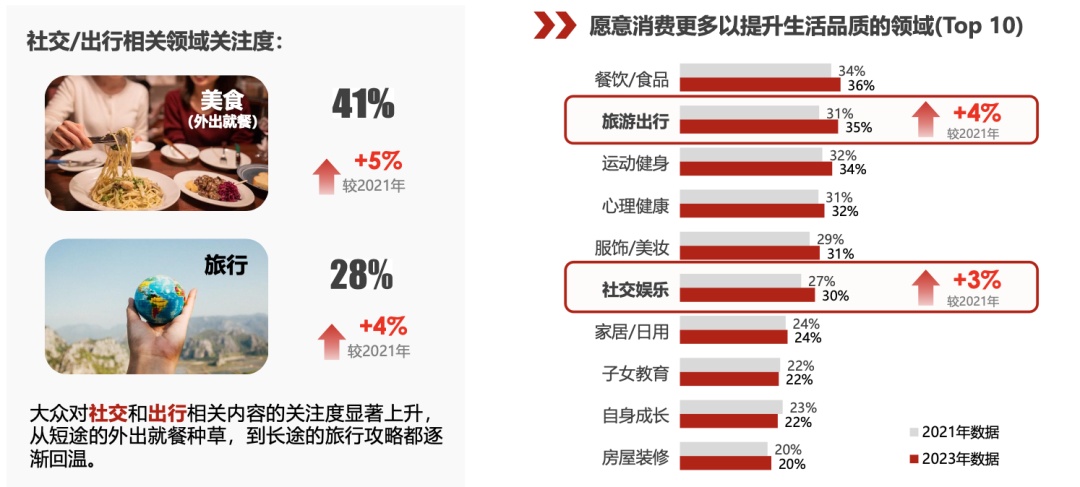 小红书分享，聚焦疫情最新动态，洞察2024年疫情最新症状