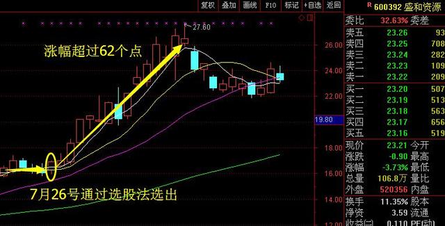 11月15日AEEX股票最新行情详解与操作指南，初学者与进阶用户必备参考
