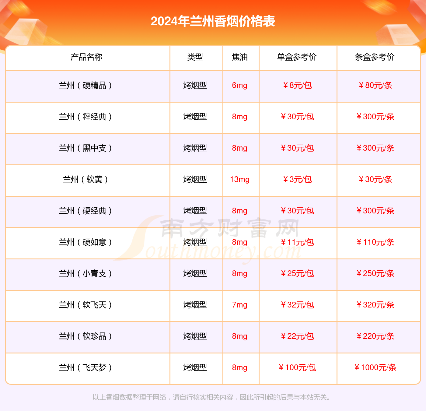 爱在彩礼日，最新彩礼背后的温馨家庭故事