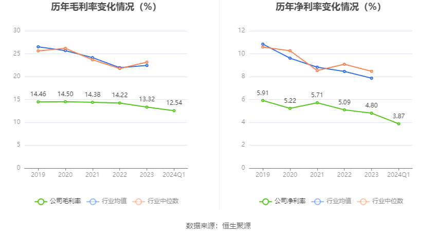 易海莲华博客揭秘，2024年11月15日最新命理趋势分析