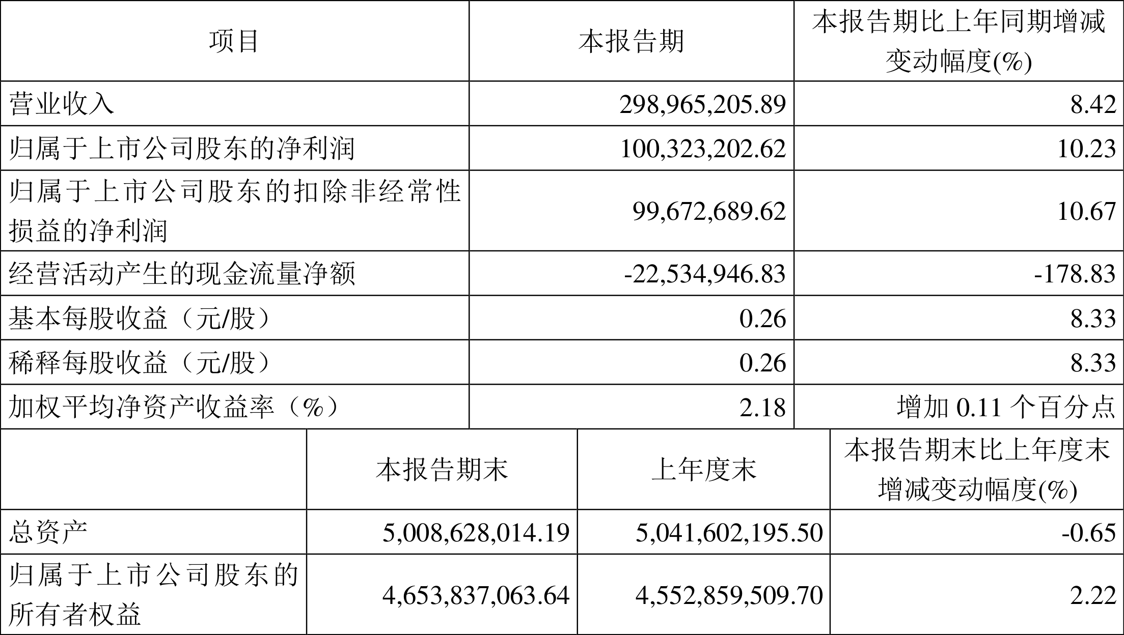 跃向未来，思维列控的新篇章与塑造自信成就之光——学习变化的最新消息（2024年11月）