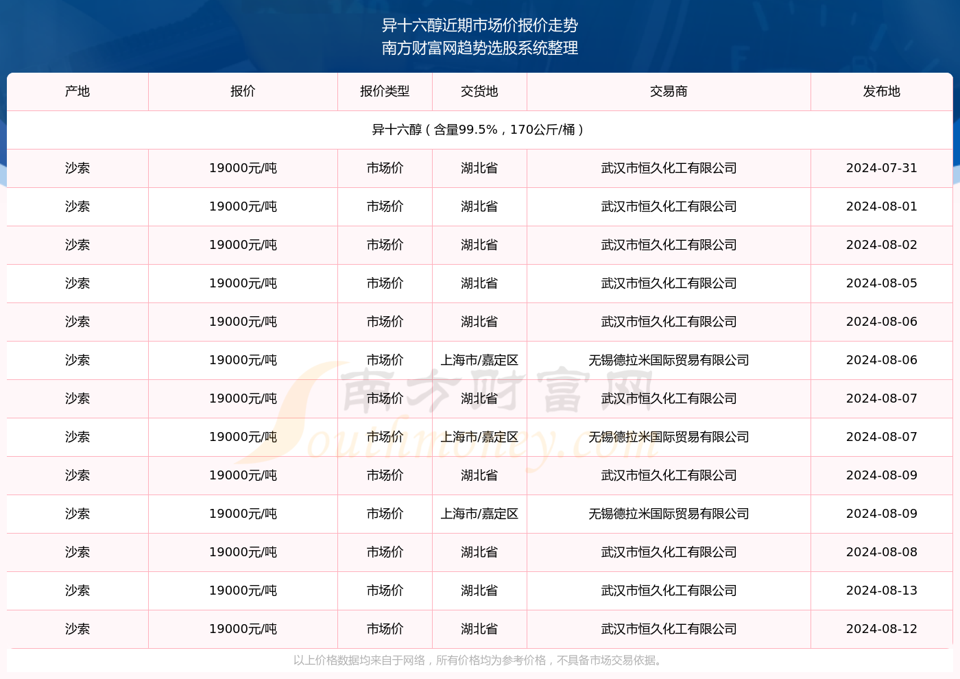 走进未来，世界最新医院与自然美景的人生之旅（2024年11月15日）