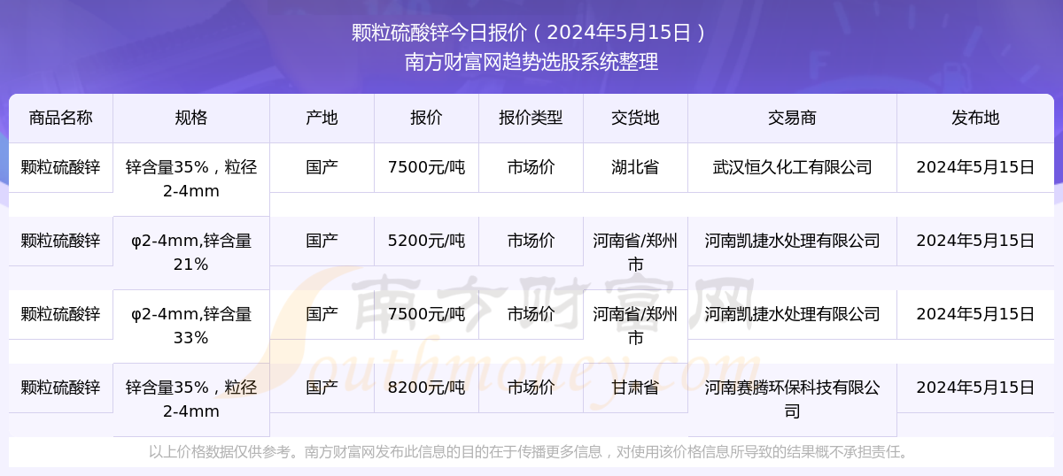 范家屯历年11月15日最新招聘信息解析——招聘热点一网打尽