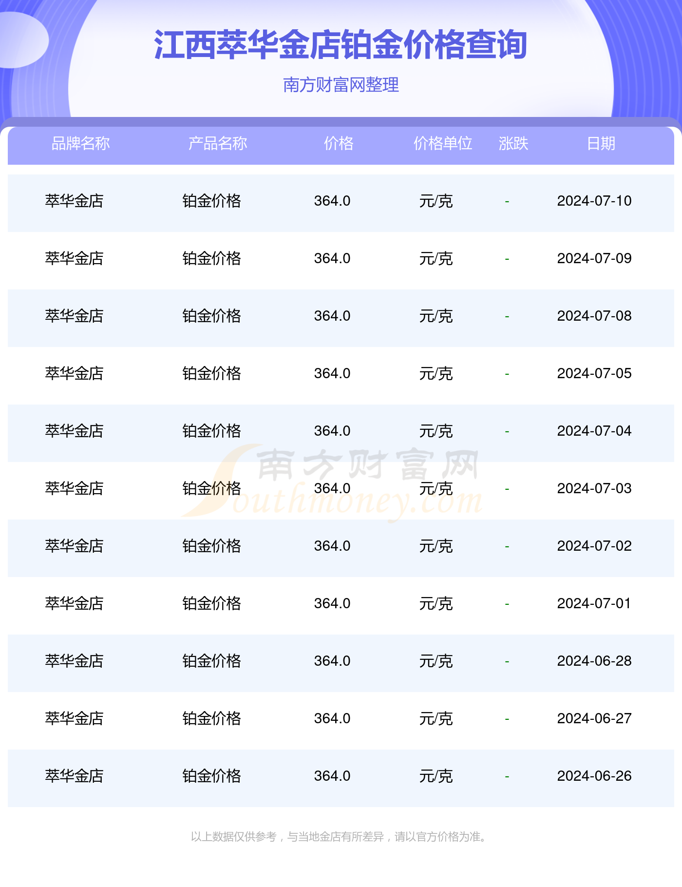 停水瞬间的启示，一场心灵之旅的启程