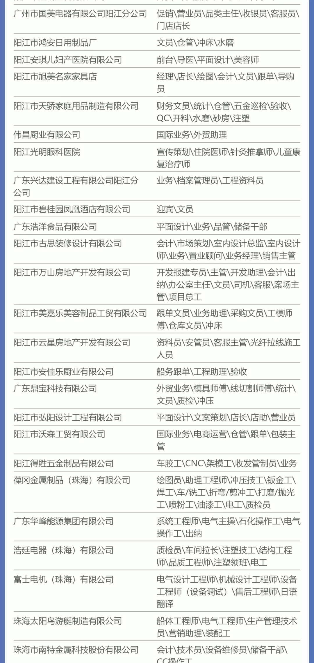 探寻历史上的昆山花桥招工潮，背景、事件与深远影响，最新招工信息一览无余（11月15日）