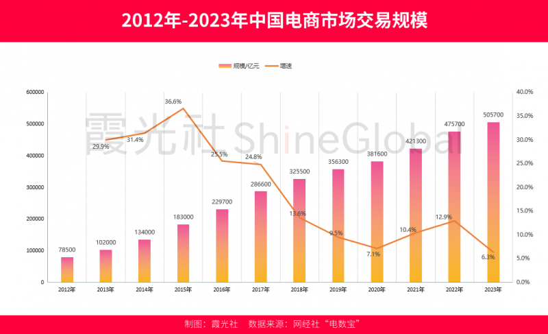 革命性门球棒科技重塑，全新智能门球棒体验报告揭秘，历年最新款式一网打尽（仅针对往年11月15日新品）