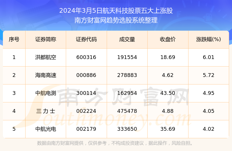揭秘未来科技新纪元，全新税率下的高科技产品极致体验（2024年展望）