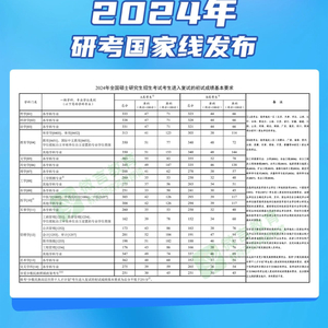 2024年11月17日钢材最新定额深度解析与探讨