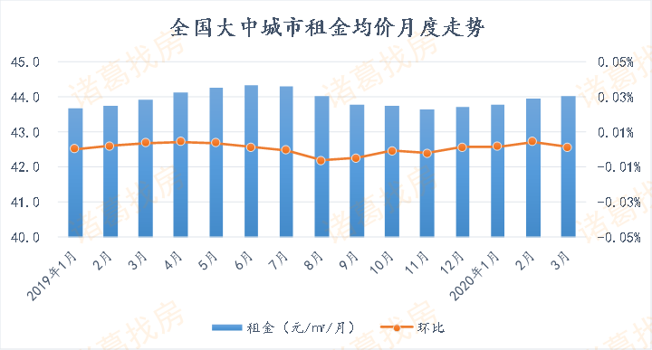 姜堰房价历史揭秘，探寻11月17日印记与小巷宝藏