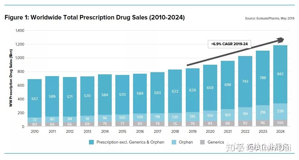 世界哮喘治疗最新进展指南，2024年哮喘管理新方法概览（适合初学者与进阶用户）