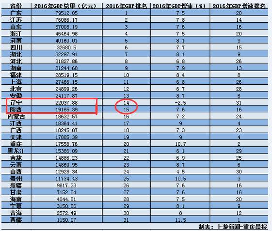 成都天添薪最新消息，爱与陪伴的温馨传递日