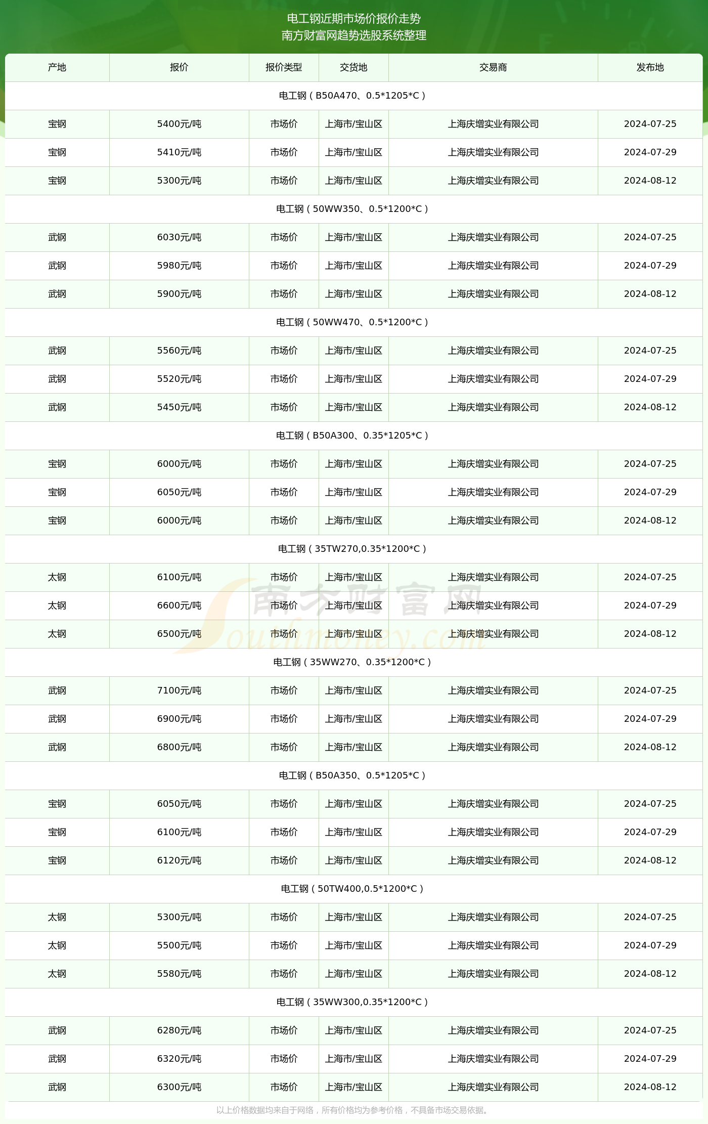 江津地区最新消息概览（2024年11月17日）