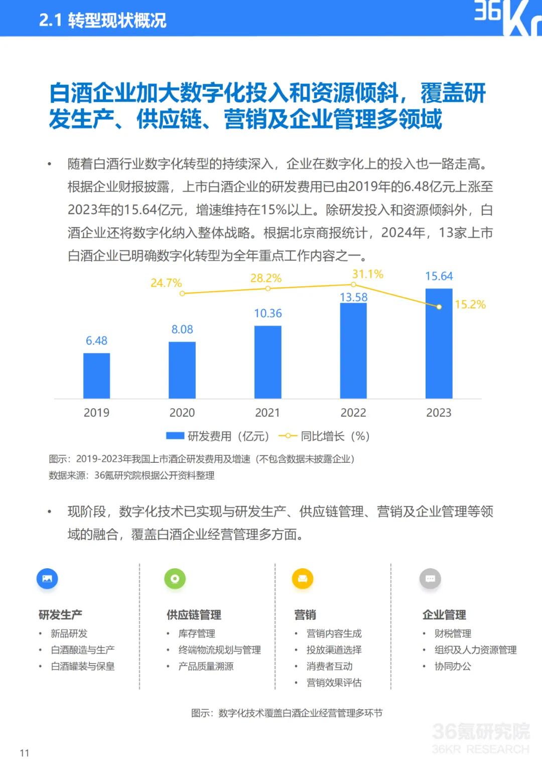 橘虞初梦 第70页