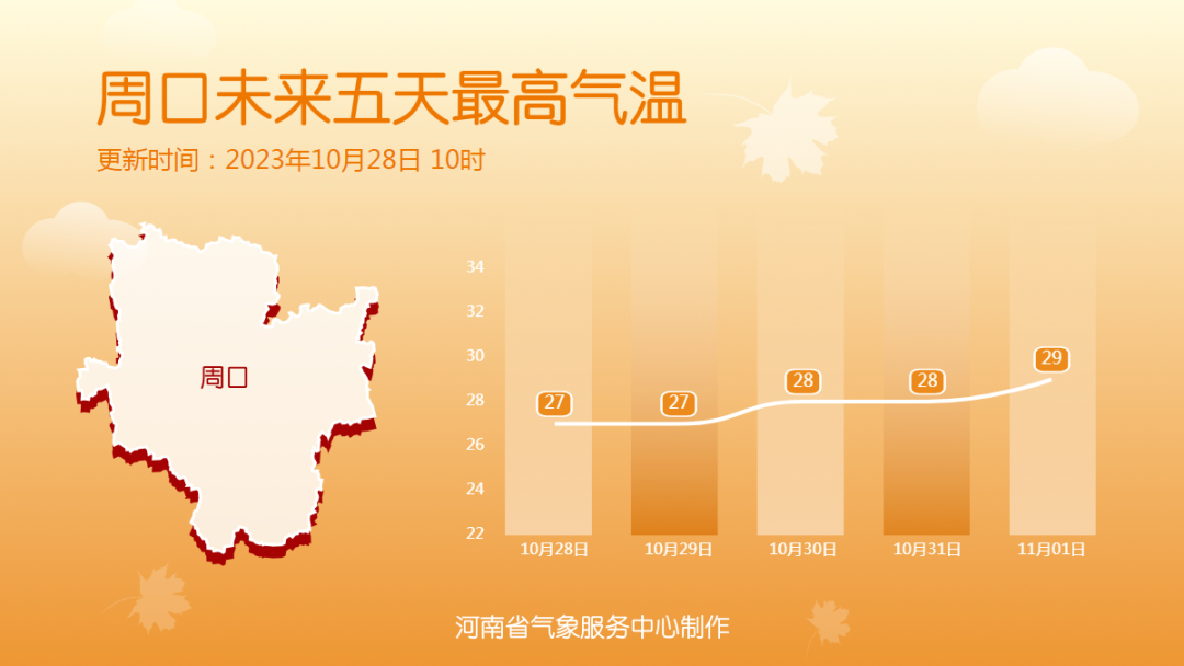 秋日暖阳下的温馨日常，揭秘最新消息与惊喜的11月300372